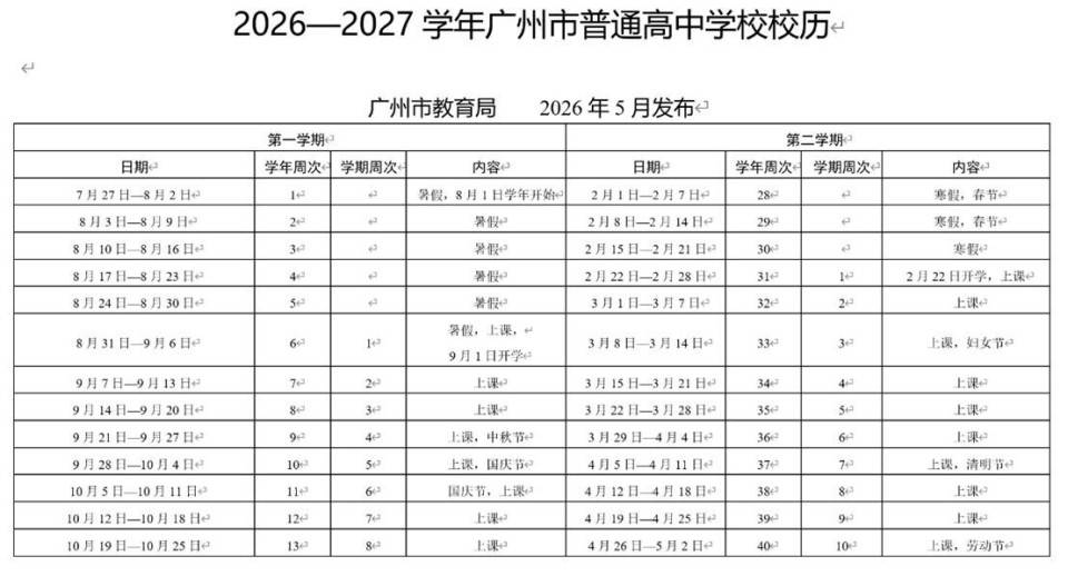广州中小学新学年校历发布：高三开学时间有重大变化(图3)