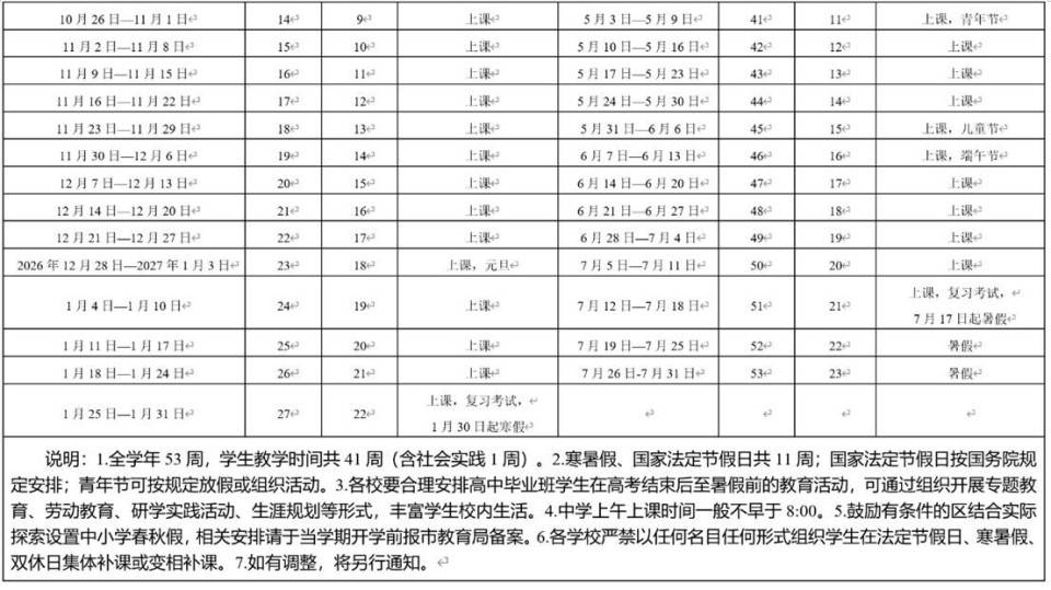 广州中小学新学年校历发布：高三开学时间有重大变化(图4)