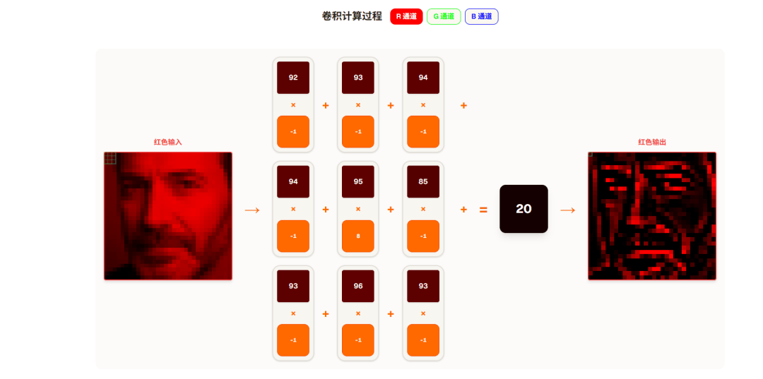 文章配图-1
