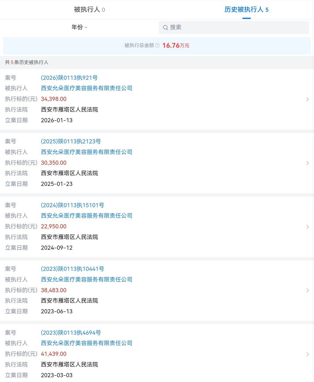 两年罚单加三年被执行 口碑饱受争议的西安允朵医美如何破局(图4) 文章配图-2