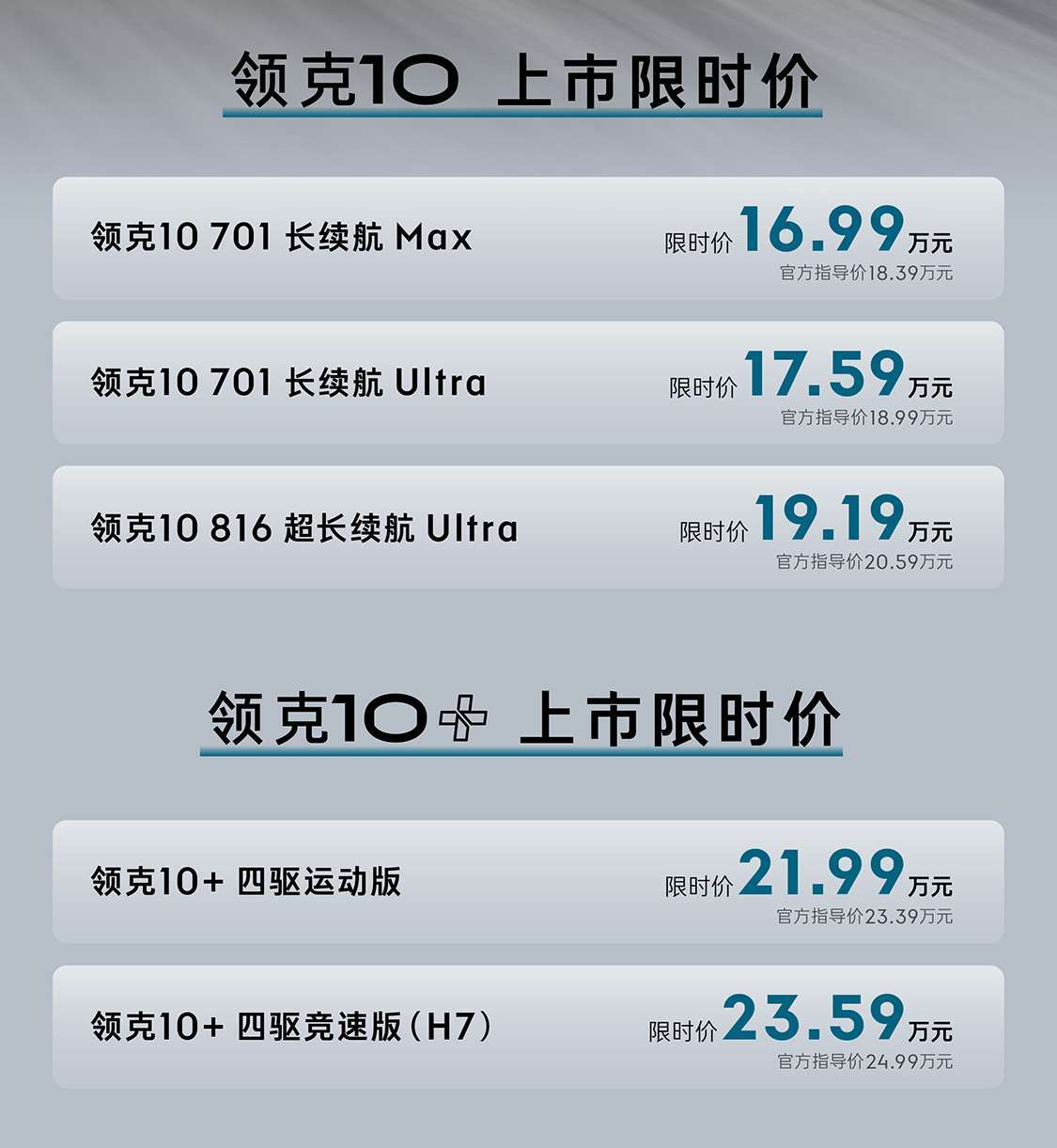 领克10+&10上市：3.2秒破百、纽北调校、16.99万起