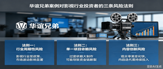 华谊兄弟八年亏超80亿终陷预重整2787.png