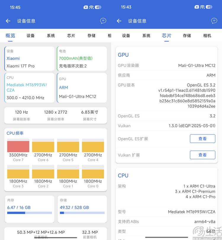小米17T Pro体验：2026年难得的长焦选手