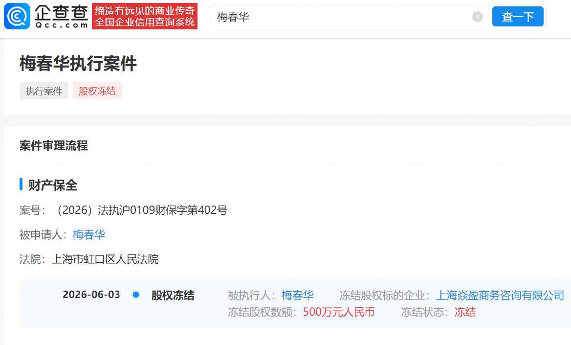 盈科创始人梅向荣及家族接连限高 家族企业债务风险持续发酵(图4) 文章配图-1