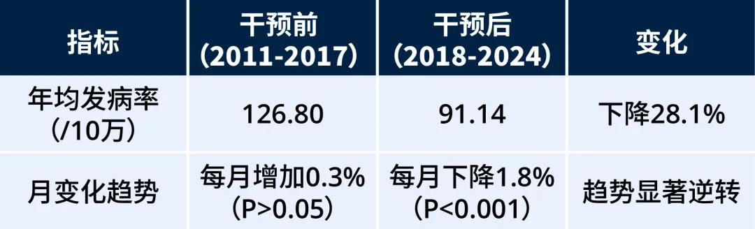 ������ͼ-1