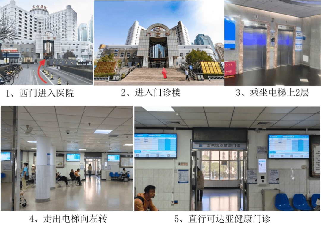 关于东方医院医院排队代办挂号-住院登记咨询的信息