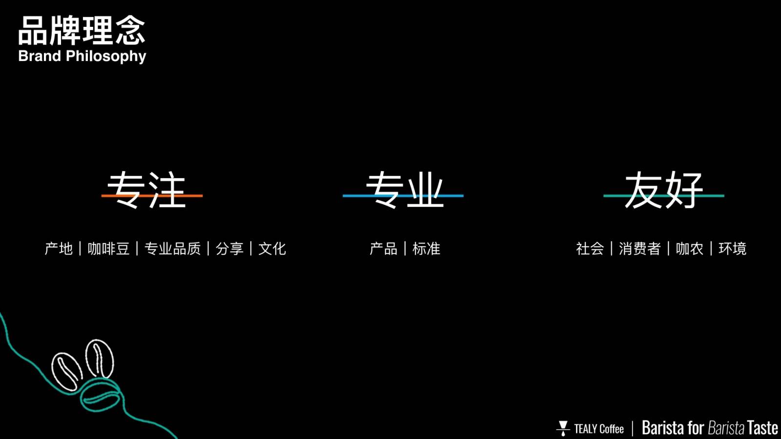 咖啡加盟品牌,连锁咖啡品牌 文章配图-1