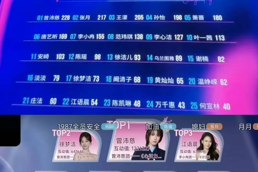 徐梦洁《乘风2026》五公排名骤降引热议 向粉丝道歉：对不起大家