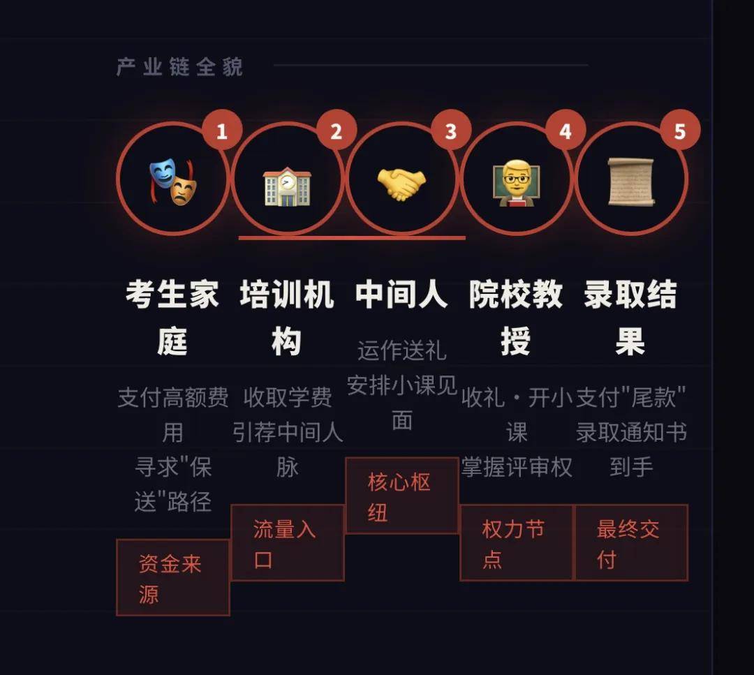 文章配图-3