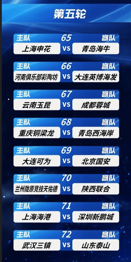 足协杯16强对阵：蓉城客战玉昆泰山战三镇 国安遭遇中乙队