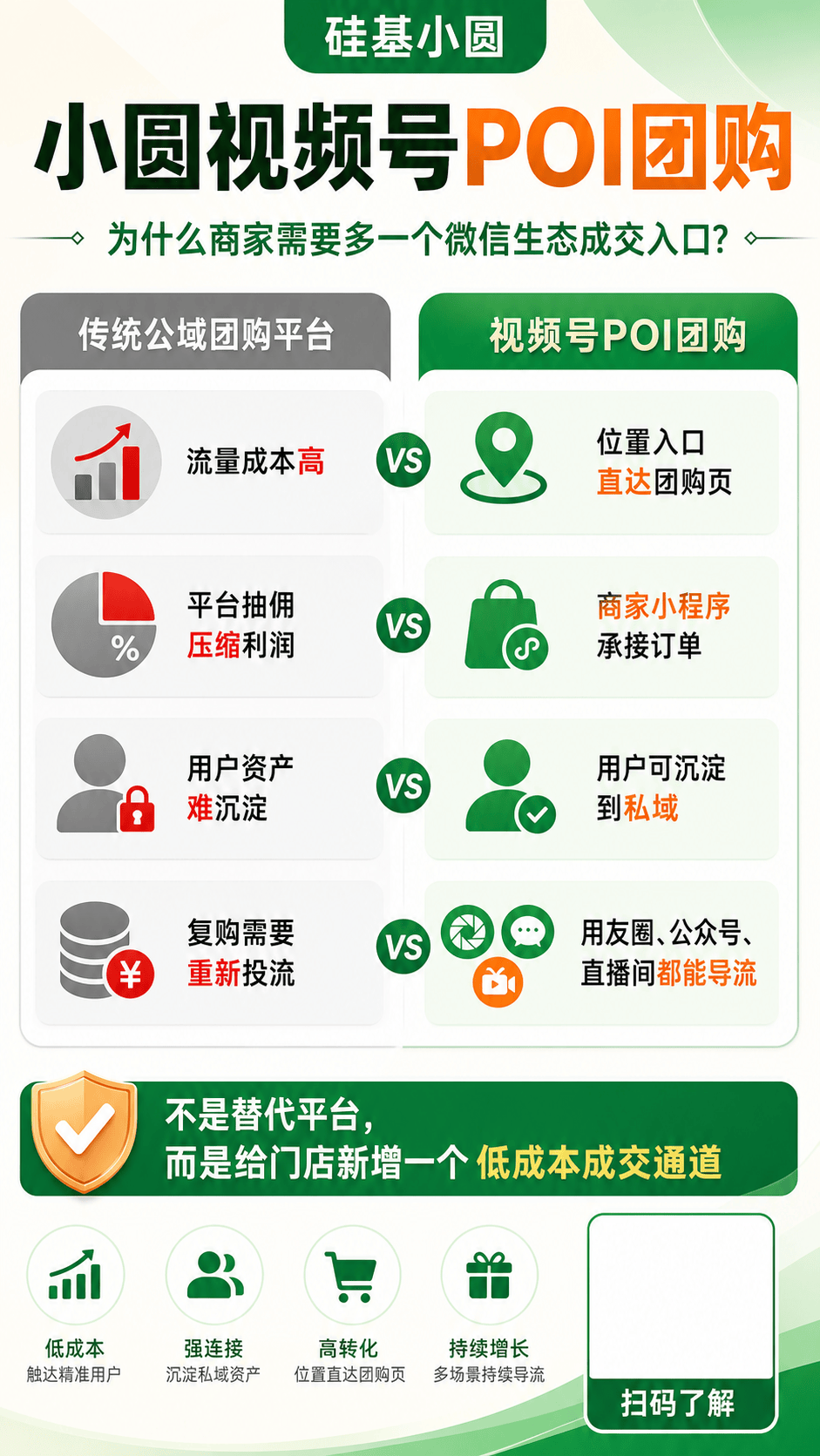 文章插图