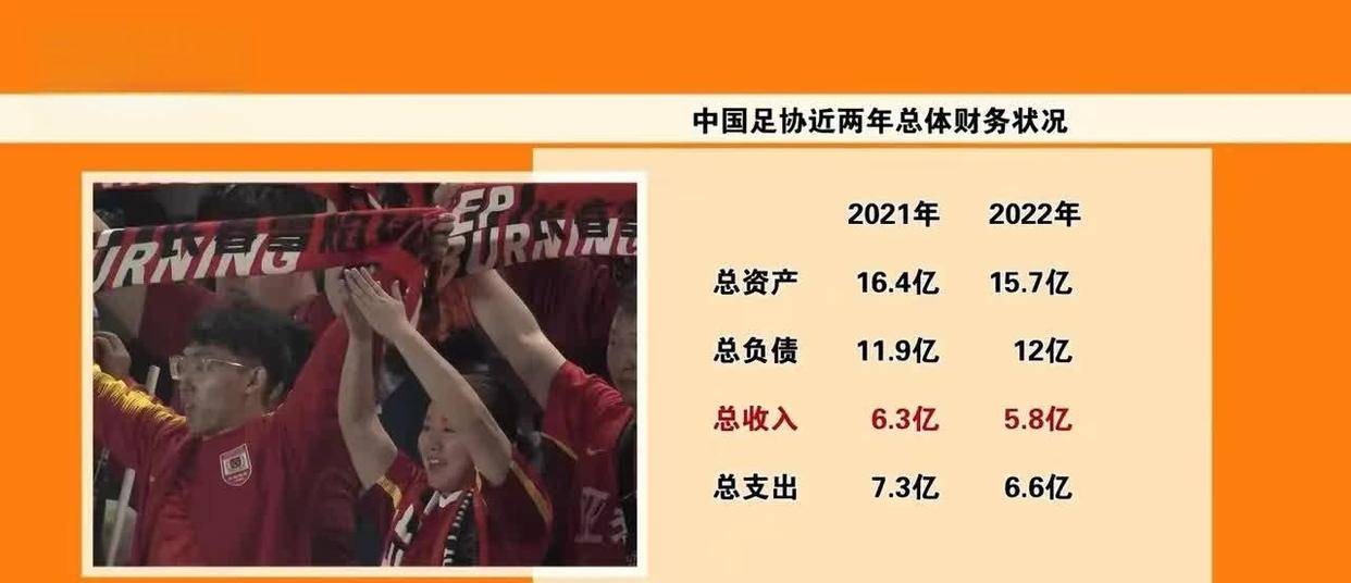 6.29日：国足魔咒再上演，U17闪耀亚洲，为何成年后集体失声？
