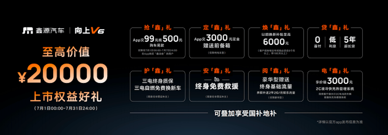 6.98万元起享15万级体验，向上V6新一代全能MPV正式上市390.png