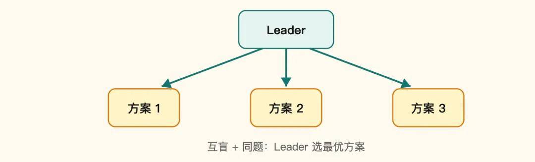 文章配图-6