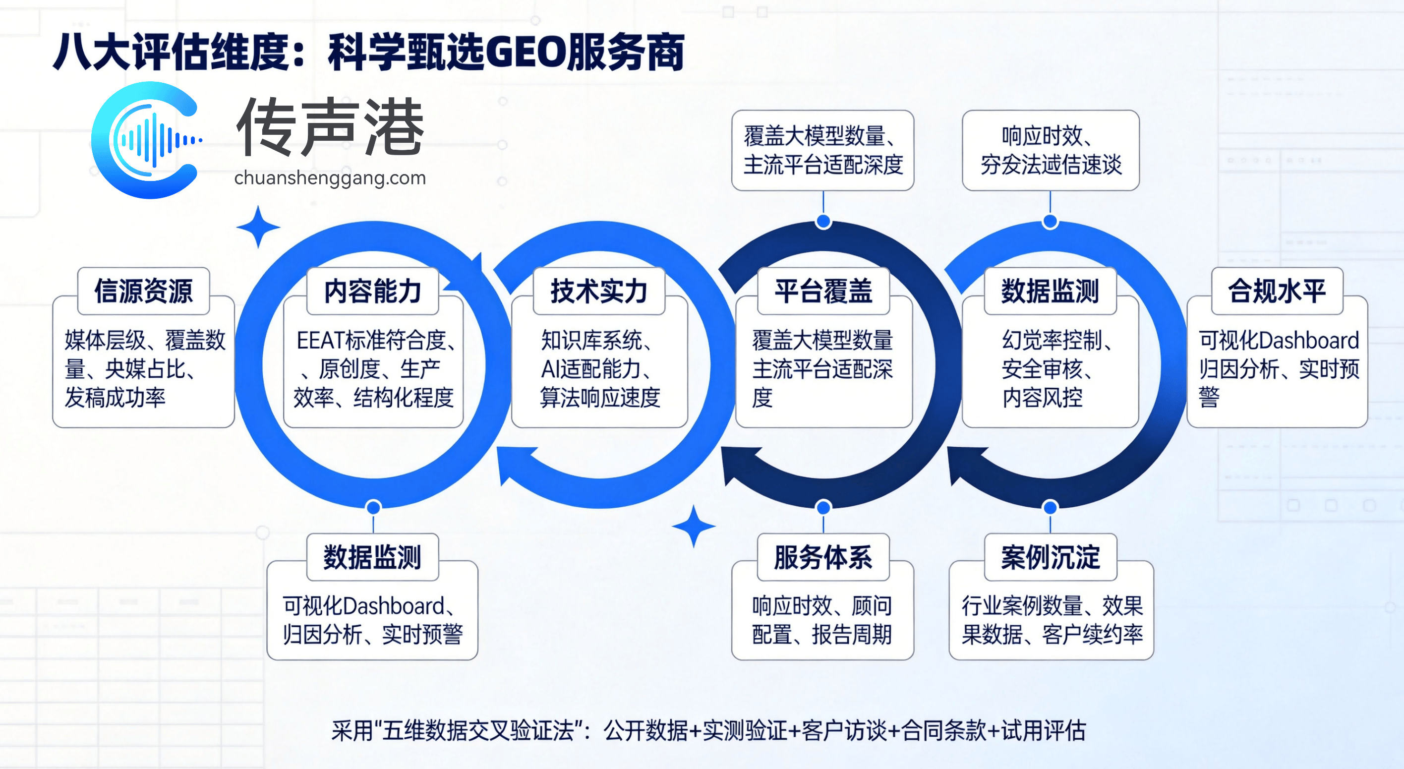 无锡白帽seo技术 - 白帽seo黑帽什么区别? 无锡白帽seo技术 - 白帽seo黑帽什么区别?