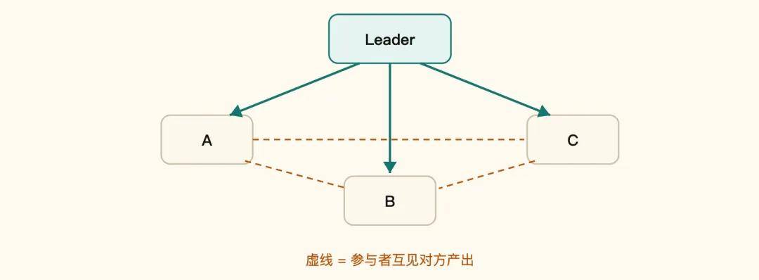 文章配图-2