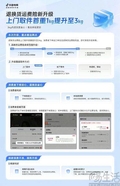 为了让用户“放心买”，抖音电商决定升级运费险
