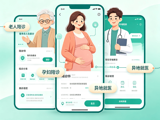 积水潭医院代诊服务,陪诊挂号-孕妇产检少跑腿的简单介绍 积水潭医院代诊服务,陪诊挂号-孕妇产检少跑腿的简单介绍