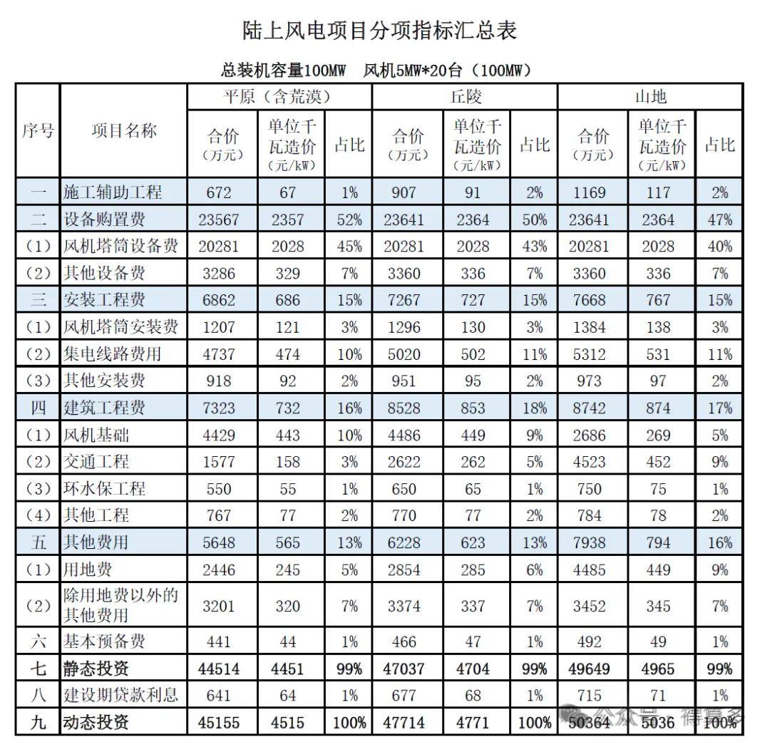 文章配图-2