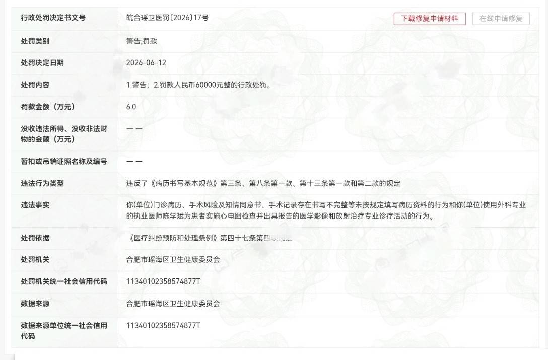 合肥瑞美度医疗被曝员工无主诊资质独立动刀、病历签字造假(图10) 文章配图-1