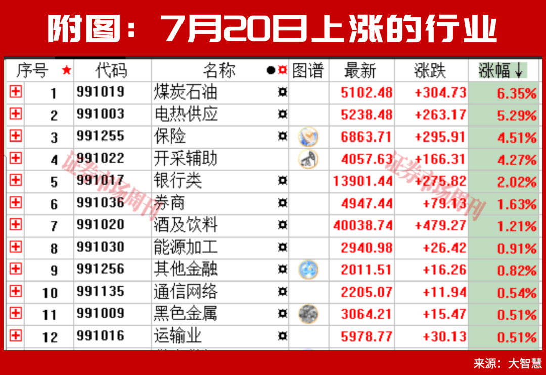 文章配图-1