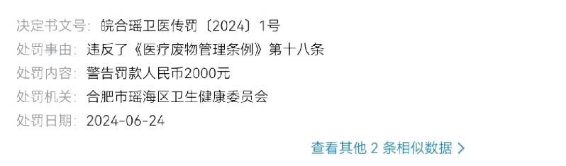 合肥瑞美度医疗被曝员工无主诊资质独立动刀、病历签字造假(图11) 文章配图-1