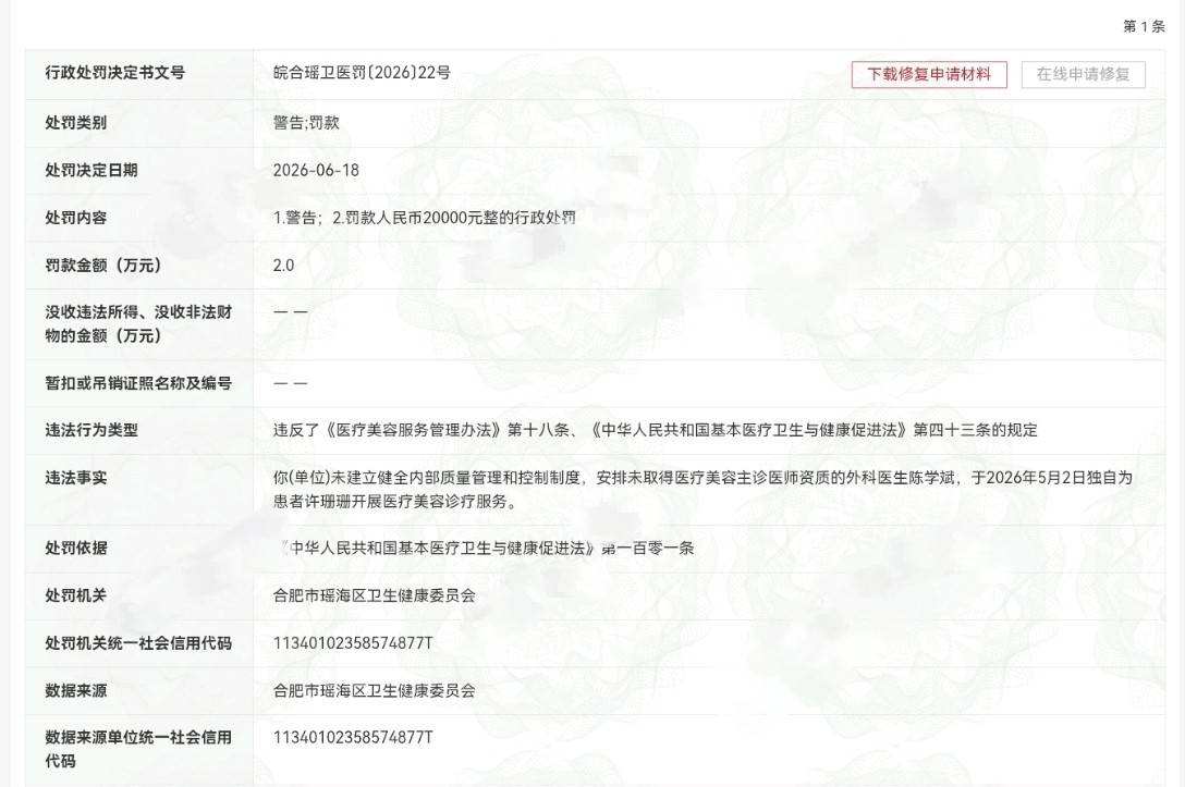 合肥瑞美度医疗被曝员工无主诊资质独立动刀、病历签字造假(图9) 文章配图-1