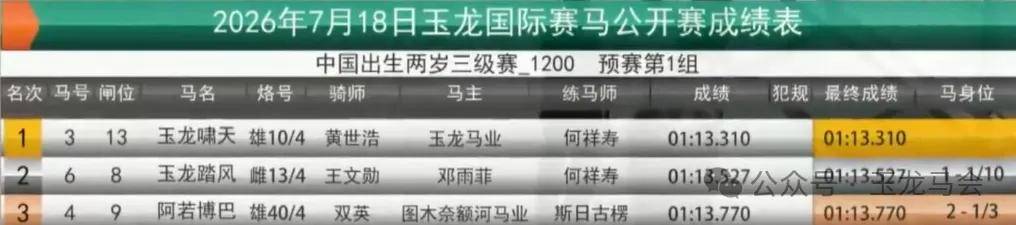 文章配图-1