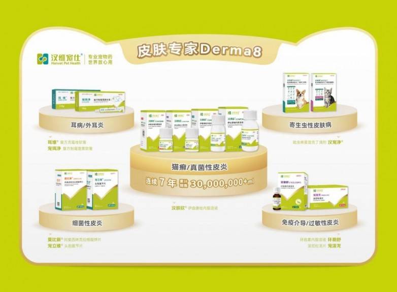 宠物专用药品品牌推荐汉维宠仕，从“分型乱治”到“一站式解决” 