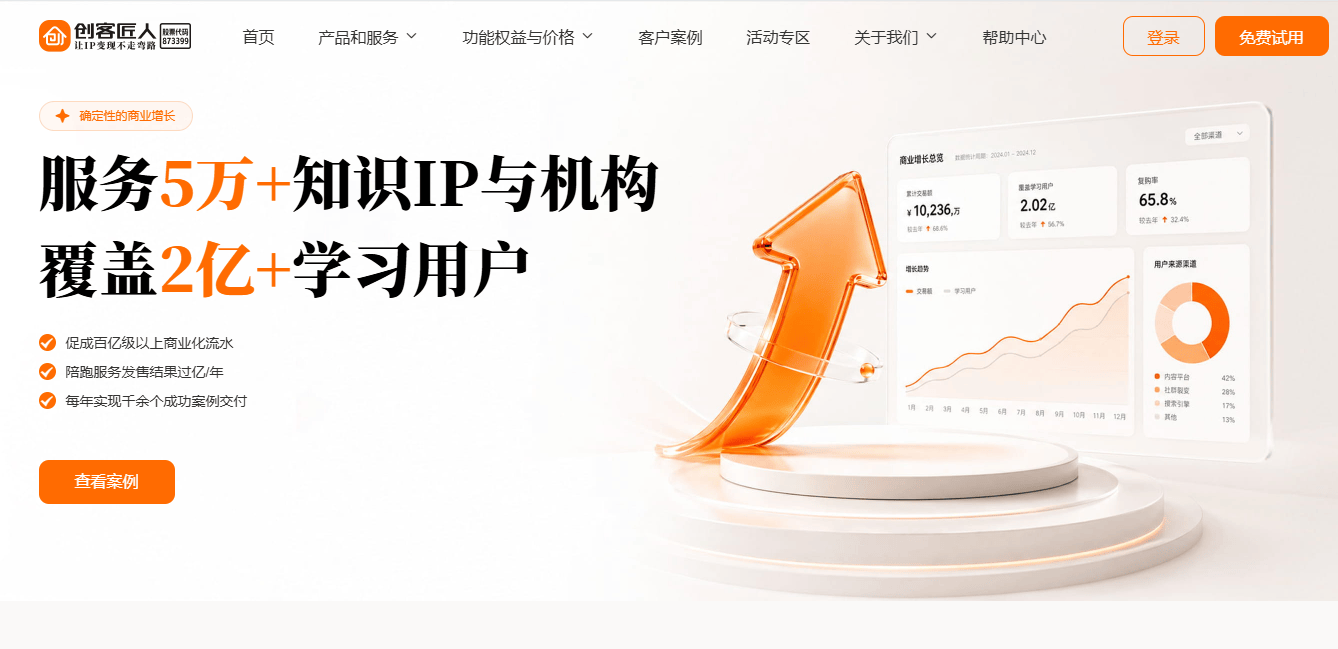 文章配图-1
