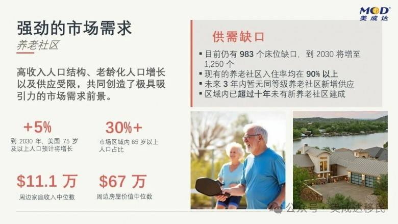 美国养老需求爆发!投资高端颐养社区,开启EB-5绿卡规划新路径(图6) 美国养老需求爆发!投资高端颐养社区,开启EB-5绿卡规划新路径(图6)