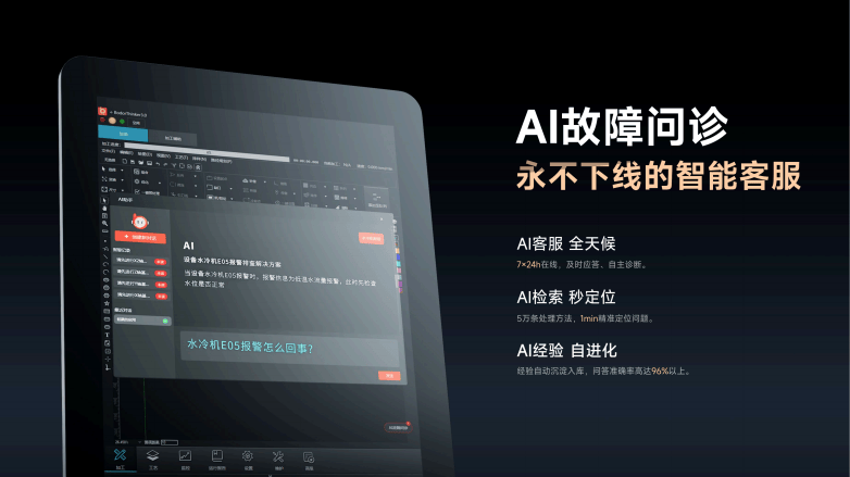 AI重塑激光切割产业竞争格局 邦德激光发布AI切割机新品类(图2) AI重塑激光切割产业竞争格局 邦德激光发布AI切割机新品类(图2)