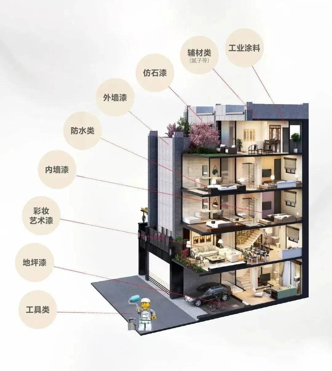 文章配图-1