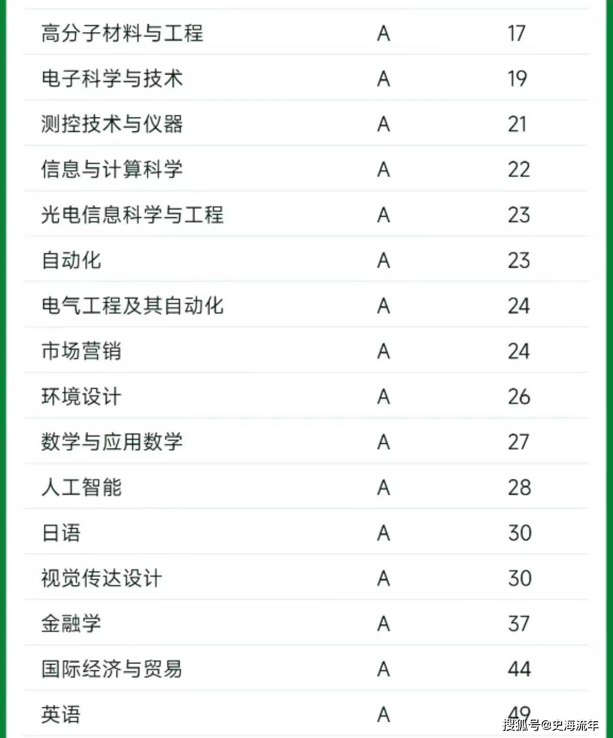文章配图-1