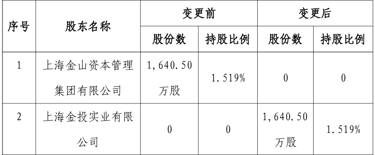 文章配图-2