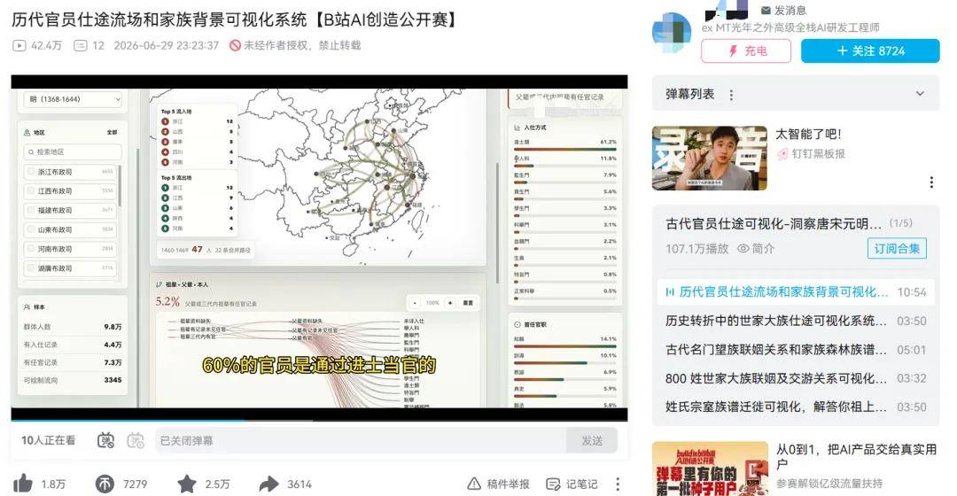 B站暴露了AI变现的一个新视野 B站暴露了AI变现的一个新视野