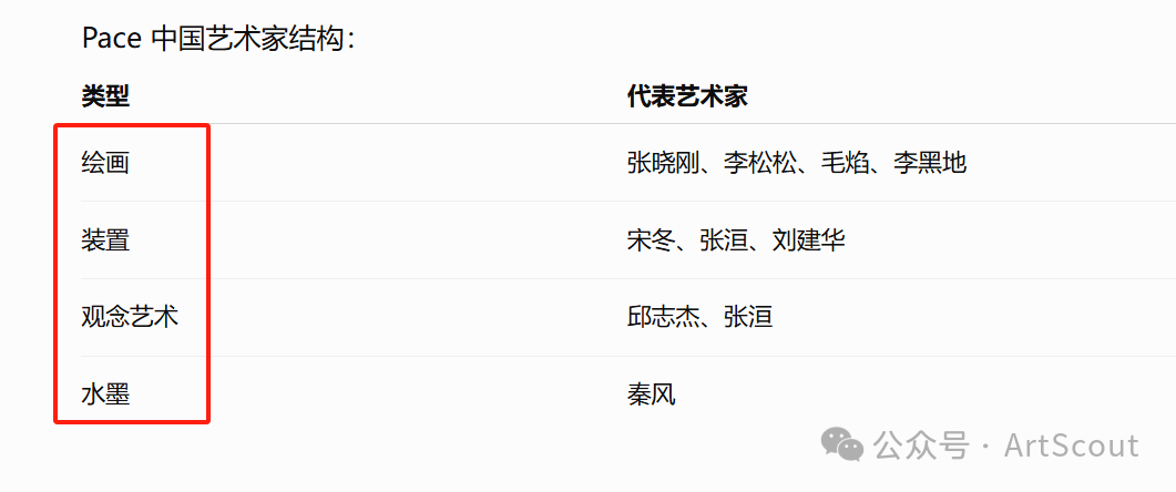 5609ef8f54e0b2e27519b915317b890a_640_wx_fmt=png&from=appmsg&watermark=1&tp=webp&wxfrom=5&wx_lazy=1#imgIndex=0.png