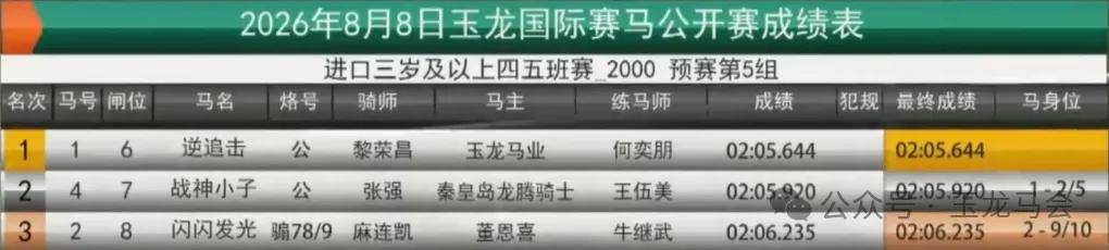 文章配图-1