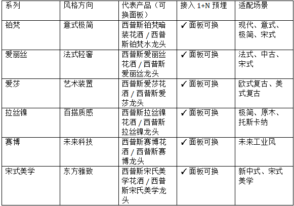文章配图-2