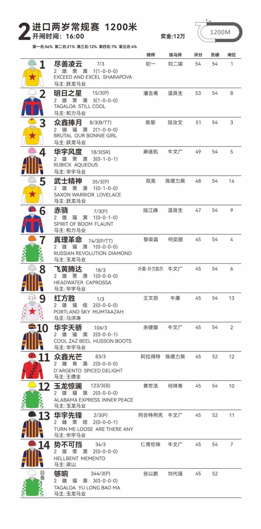 文章配图-1