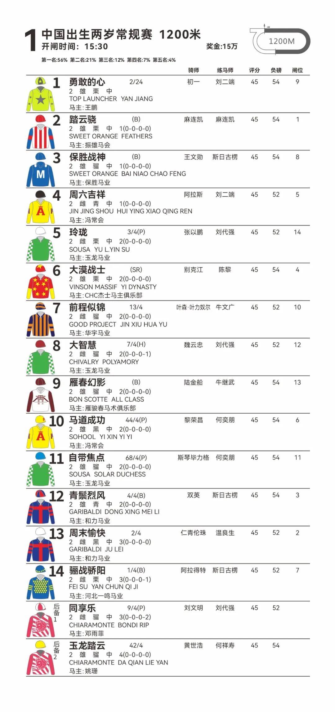 文章配图-1