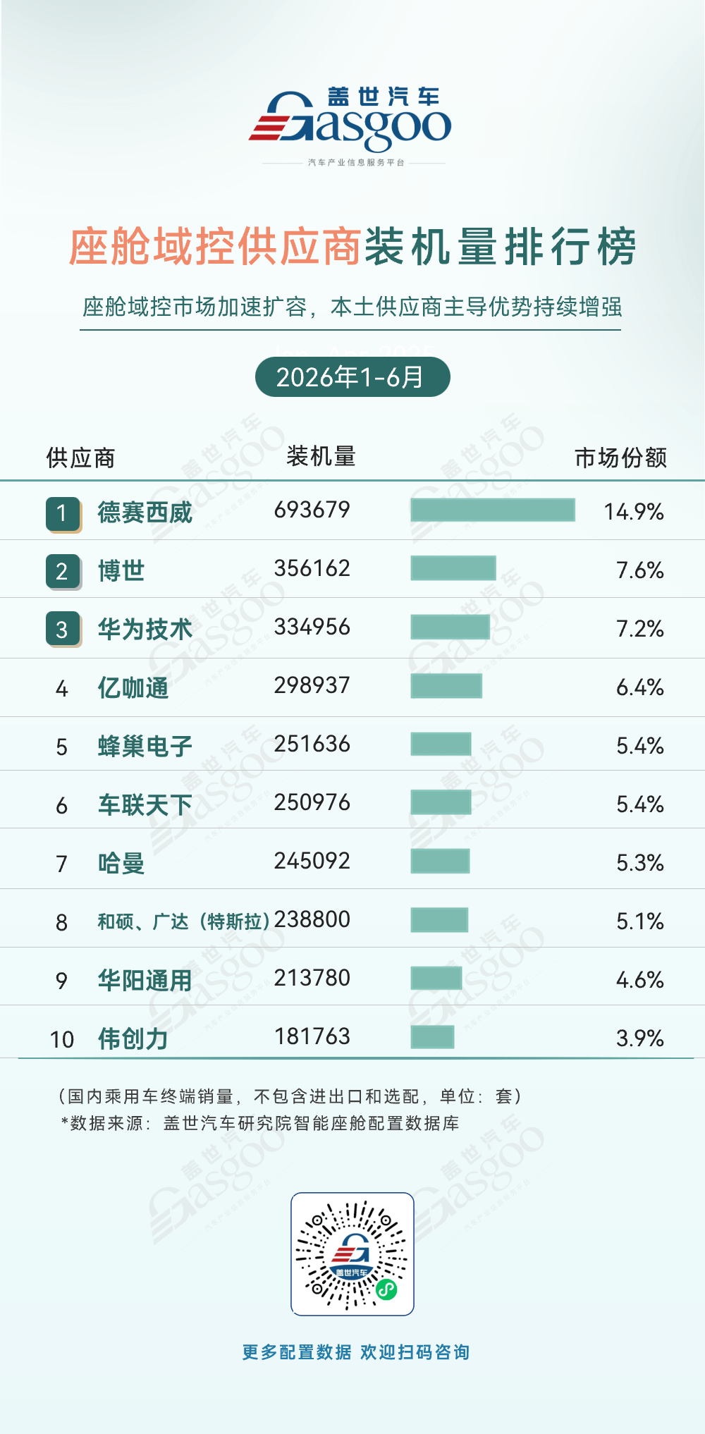 中国智能座舱出海，真正的硬仗刚开始