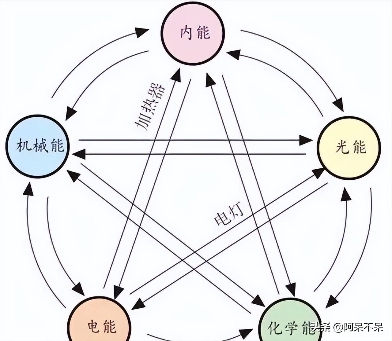 文章配图-2