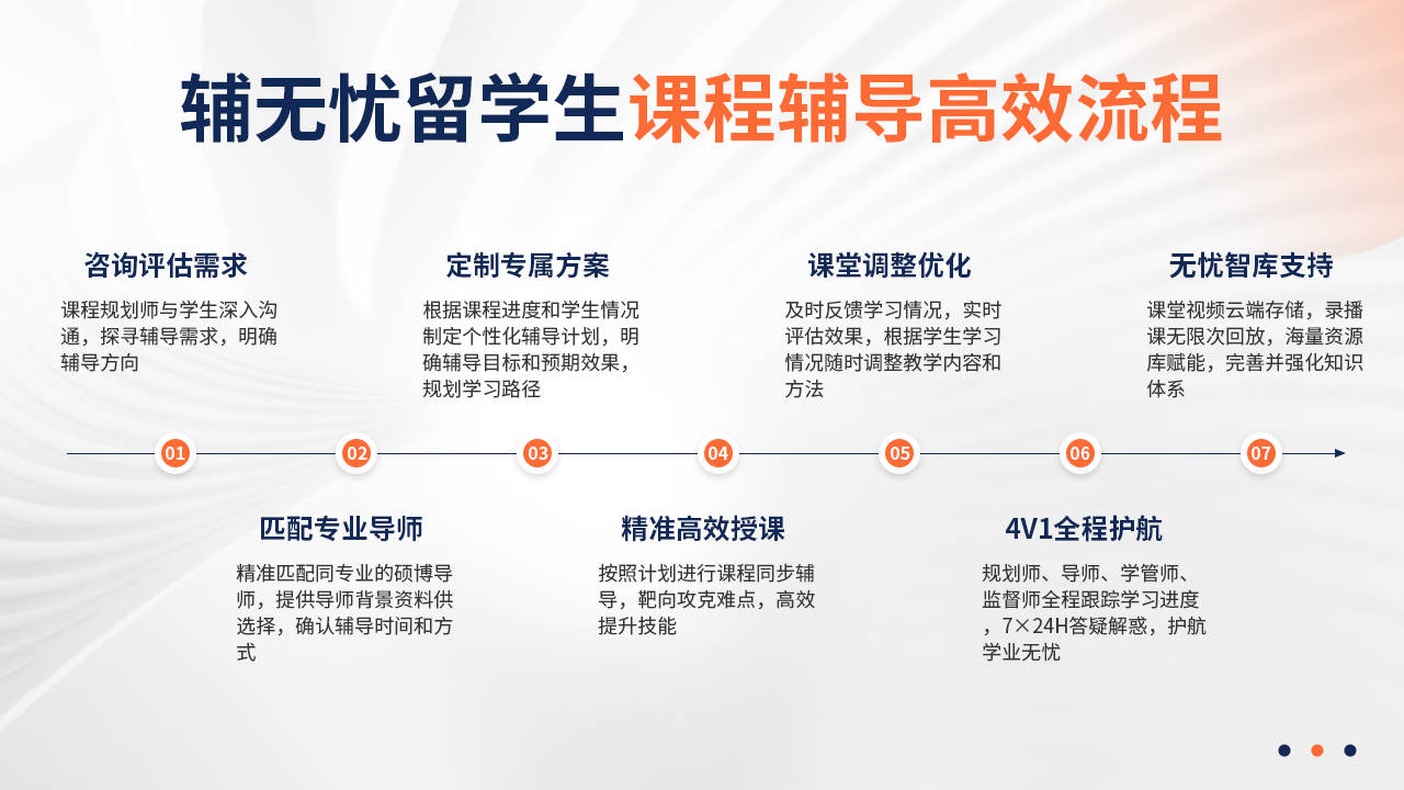 文章插图