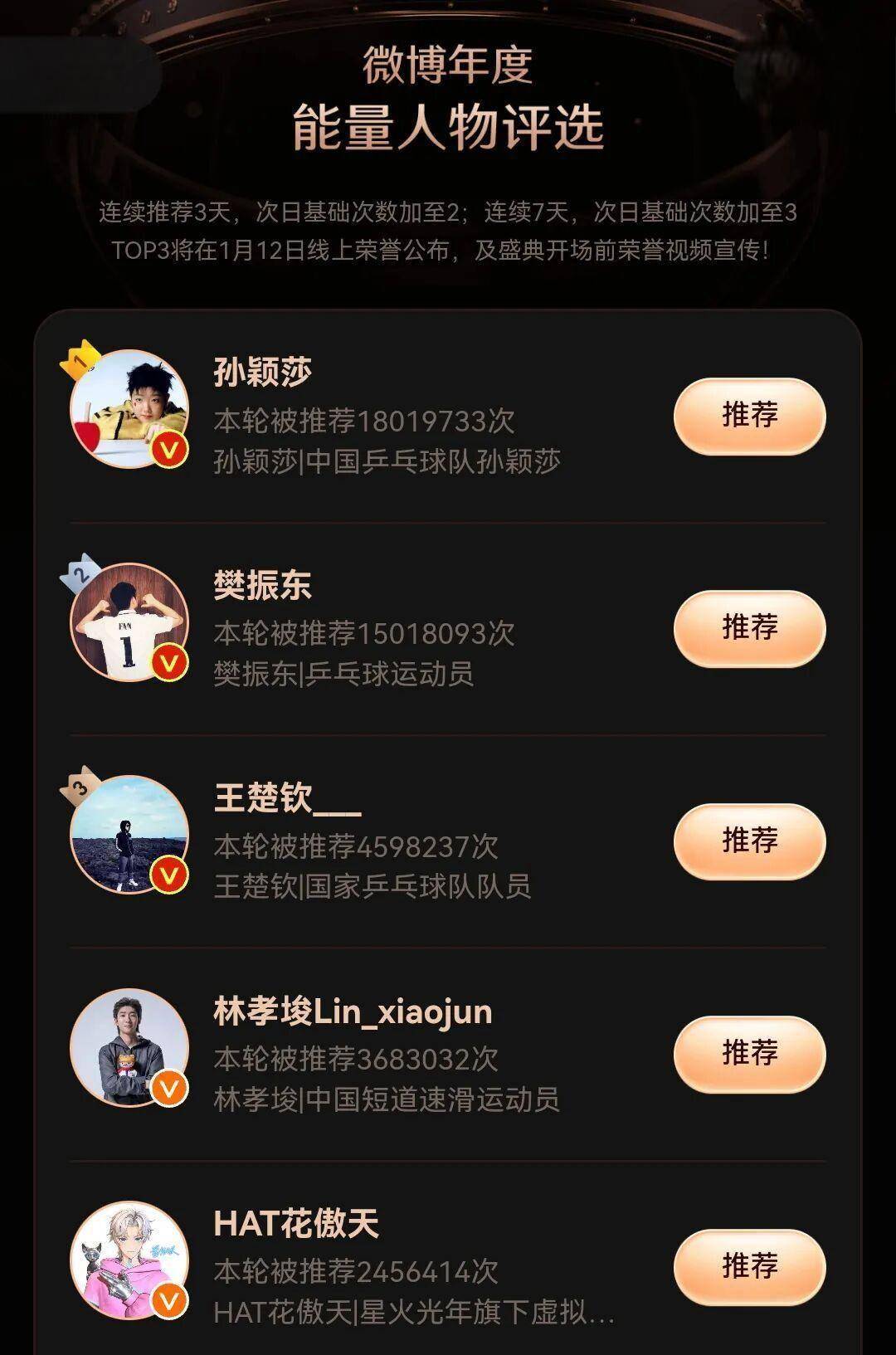 黄晓明稳占C位却被无视?《中餐厅》合照姜妍凭啥让全网沦陷?(图3) 黄晓明稳占C位却被无视?《中餐厅》合照姜妍凭啥让全网沦陷?(图3)