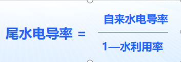 ������ͼ-1