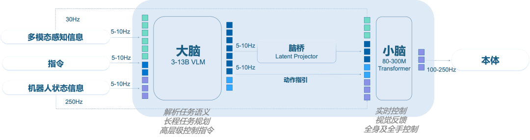 文章配图-2
