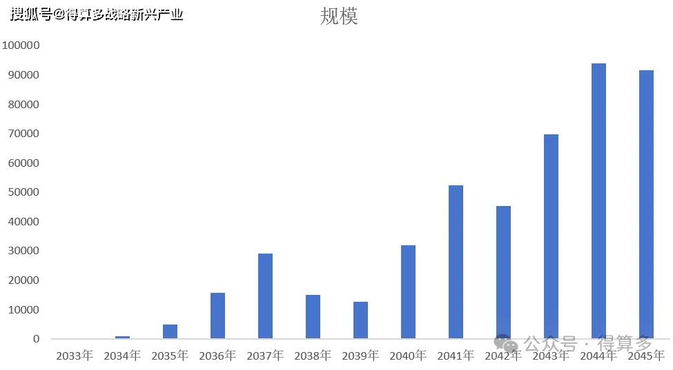文章配图-2