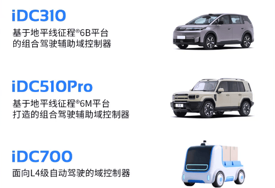 物理AI临界点：智驾Tier 1越过规模效应拐点