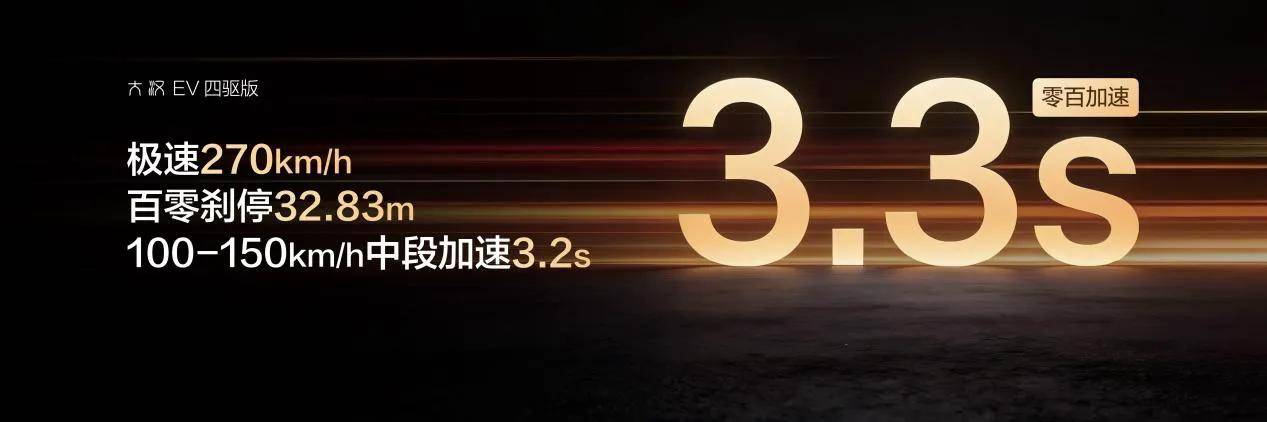 《44项全球领先硬核技术加持，大汉EV成都车展开启预售，24.99万元起》